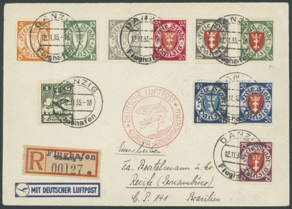 Los 1898