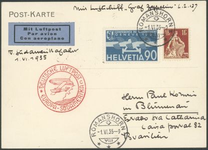 Los 21067